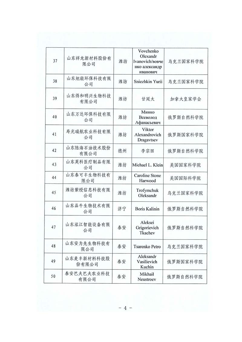 院士工作站(圖4)